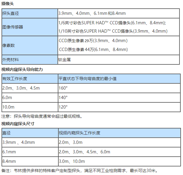 電控搖桿工業(yè)內窺鏡 Everest XL Detect 的技術參數